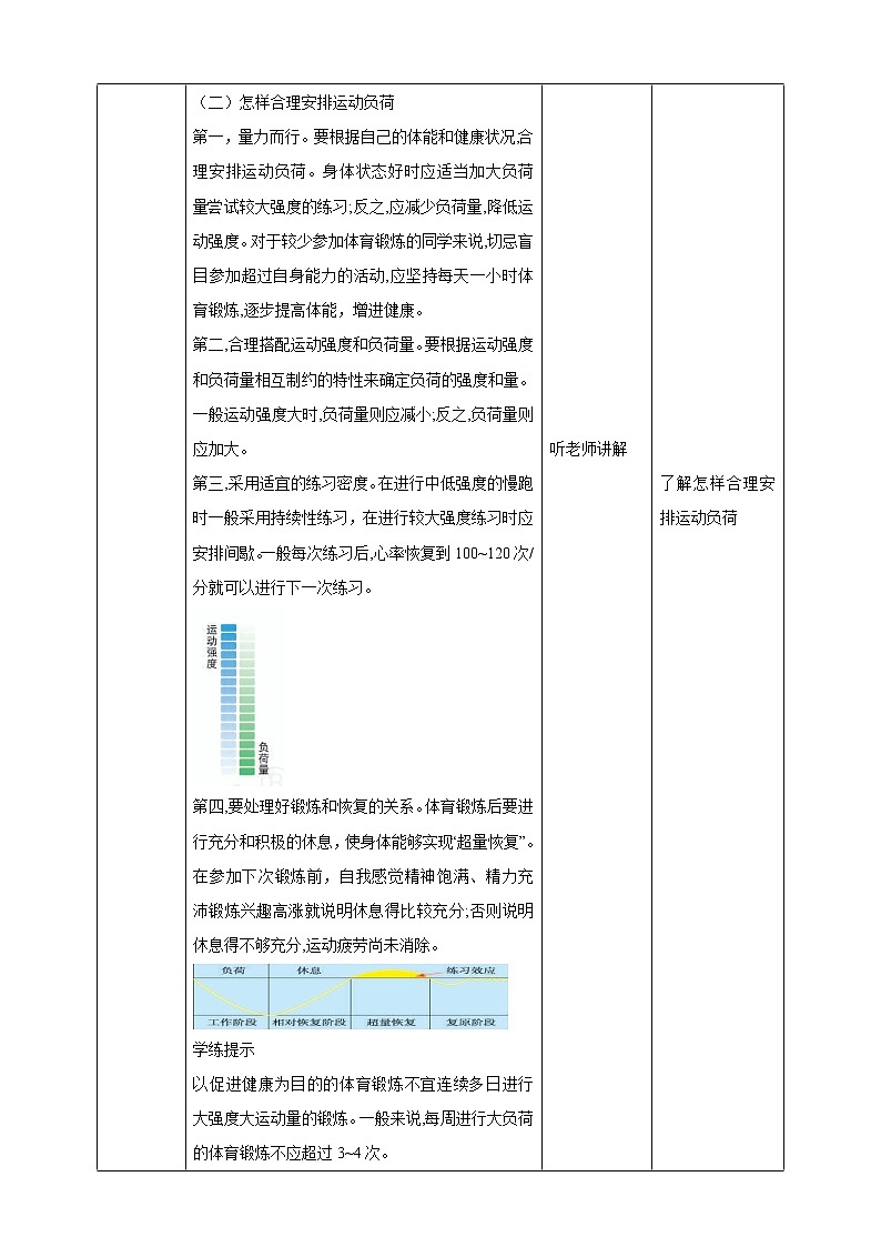九年级全《运动负荷的自我监测》教案第2页