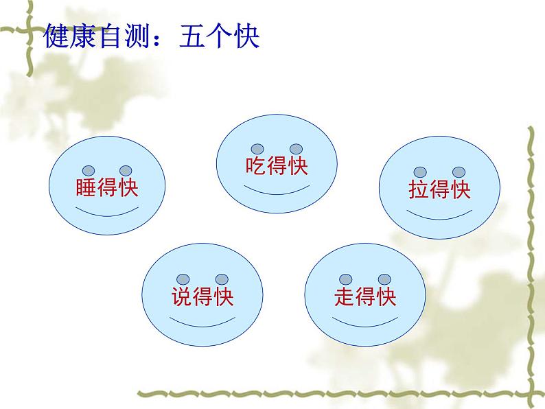 华东师大版七年级体育与健康 9.4积累生活的点点滴滴 生活方式与健康 课件第2页