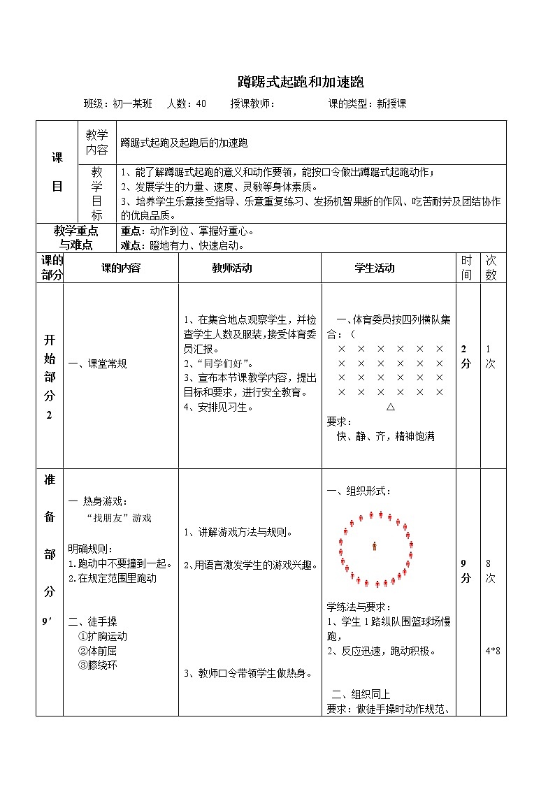 初一蹲踞式起跑及起跑后的加速跑教案01