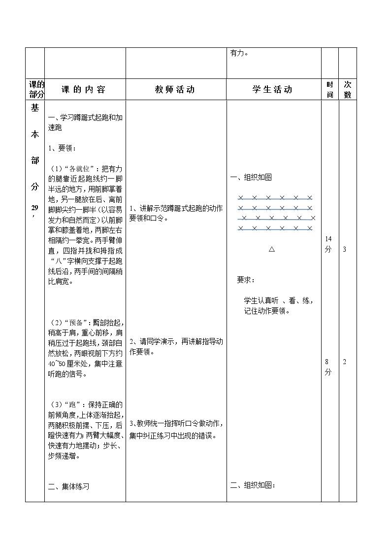 初一蹲踞式起跑及起跑后的加速跑教案02