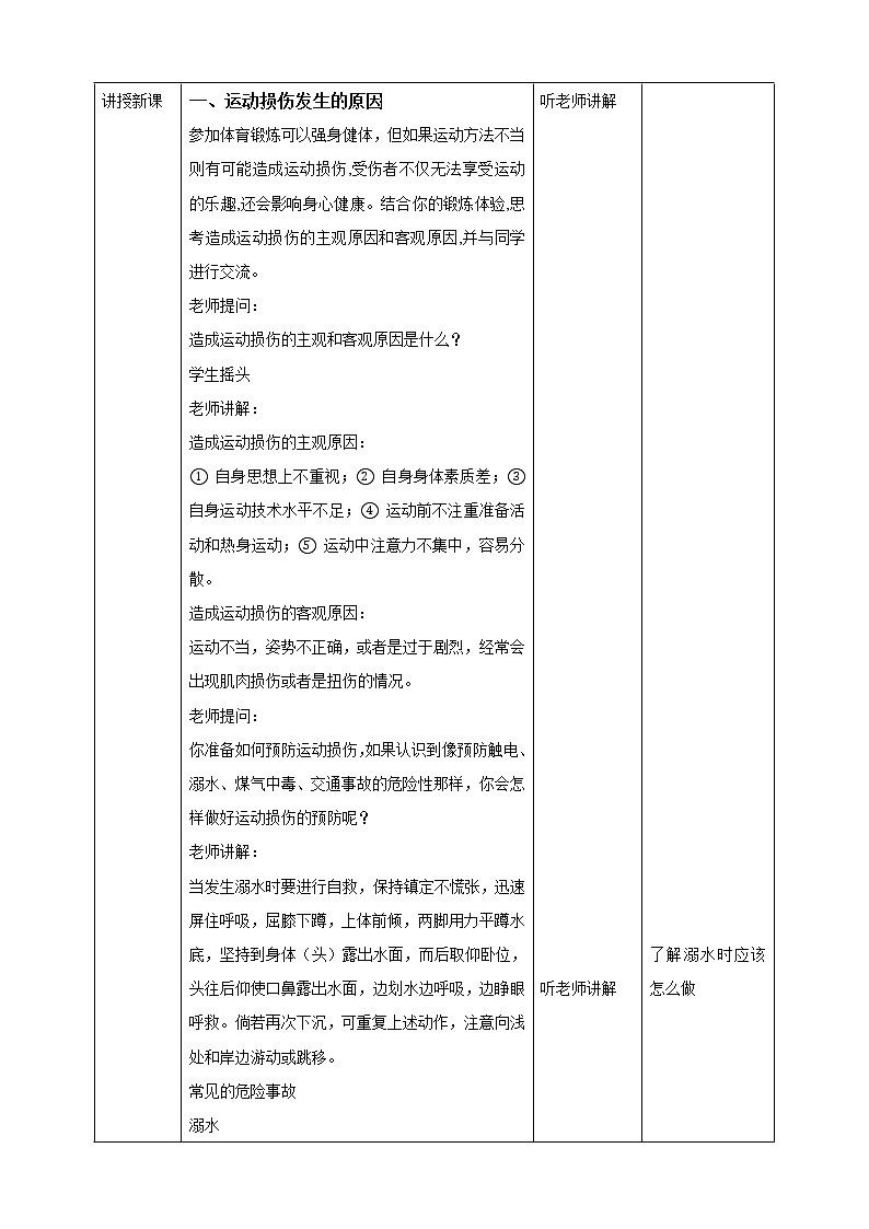 八年级全《体育与健康理论知识》第二课时教案第2页