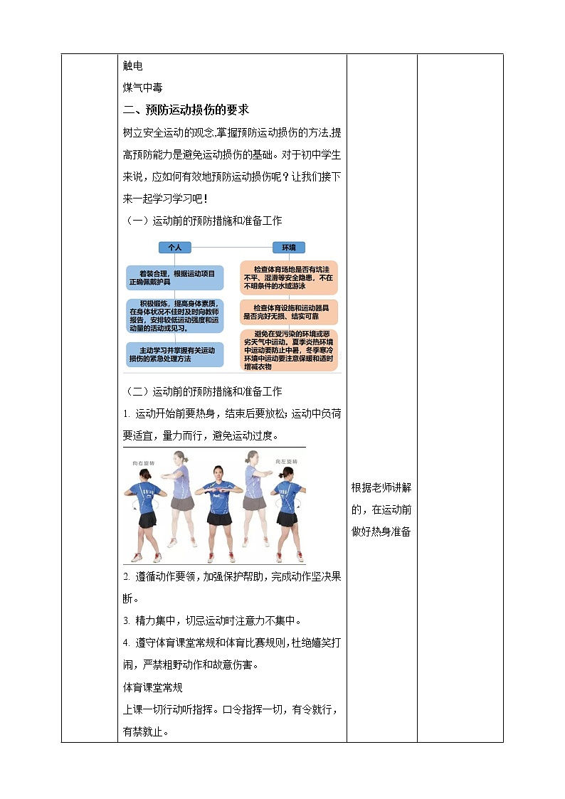 八年级全《体育与健康理论知识》第二课时教案第3页