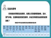 人教八年级 第一章《体育与健康理论知识》第二课时 课件+教案