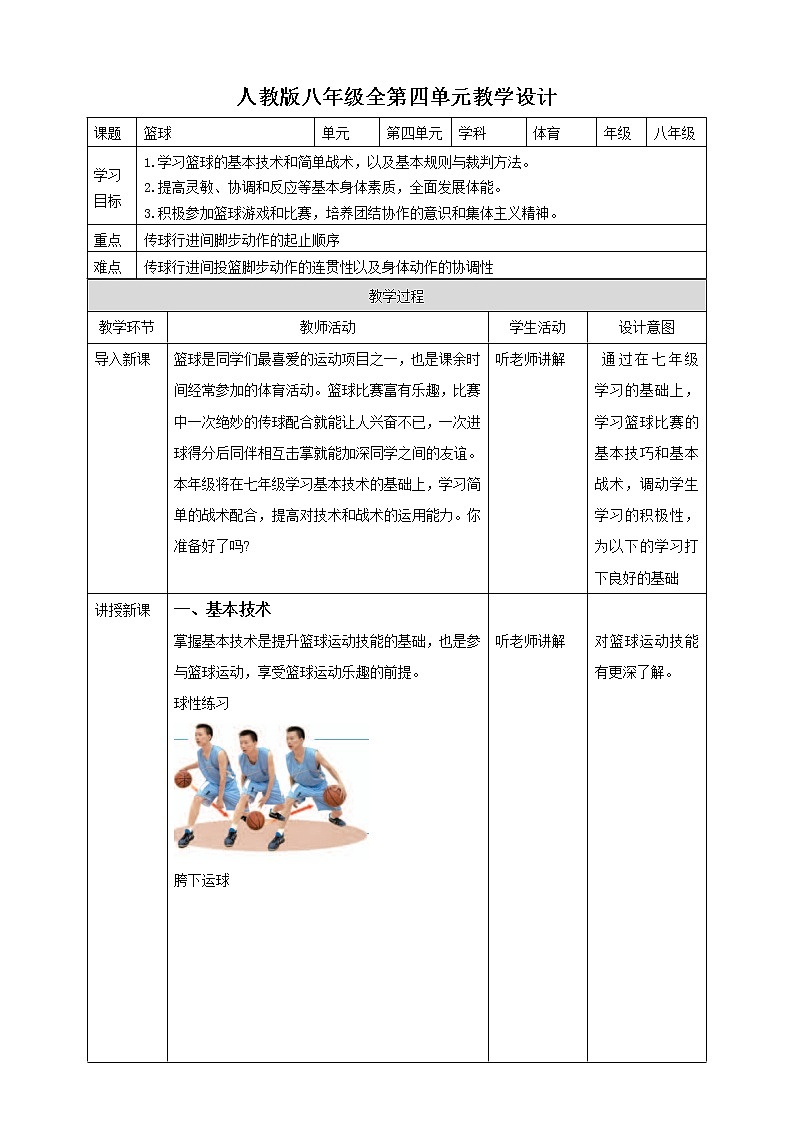 人教八年级 第四章《篮球》课件+教案01