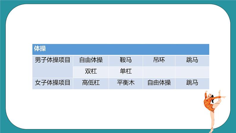 人教八年级 第七章《体操》课件+教案03