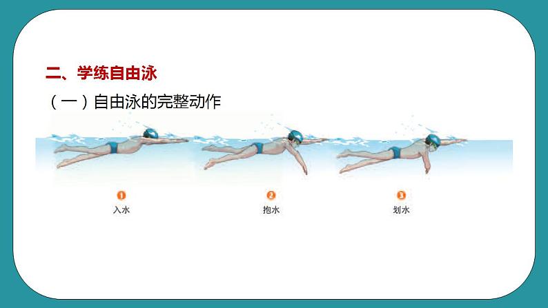 人教八年级 第十章《游泳》课件07