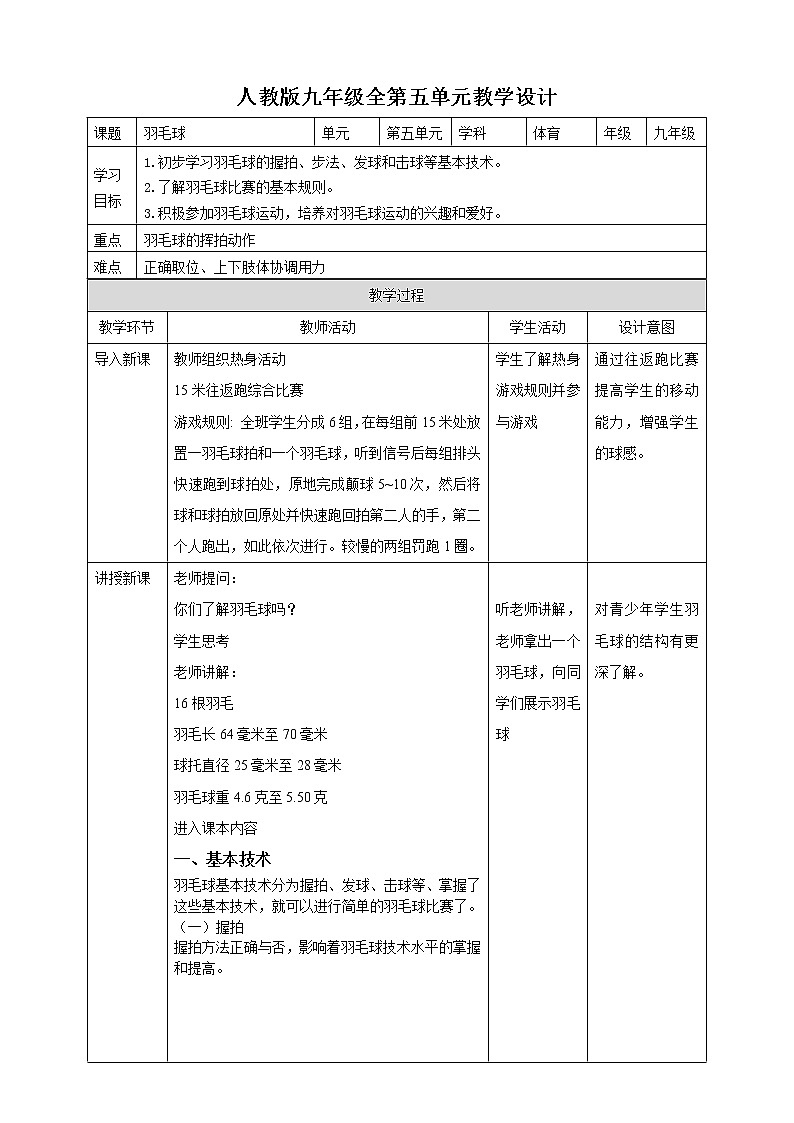 人教版初中体育与健康 九年级-第五单元《羽毛球》课件+教案01