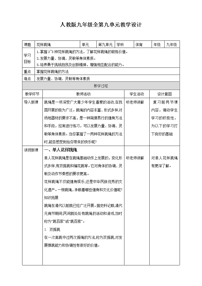 人教版初中体育与健康九年级 第九章《花样跳绳》课件+教案01