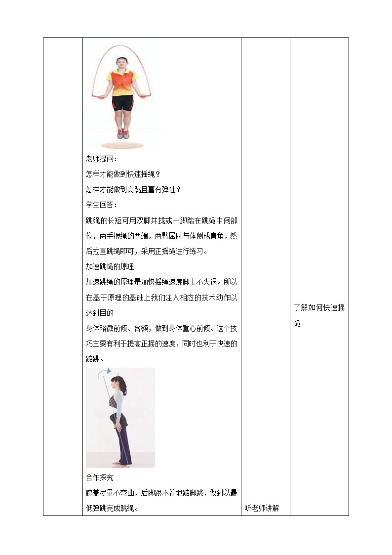 人教版初中体育与健康九年级 第九章《花样跳绳》课件+教案02