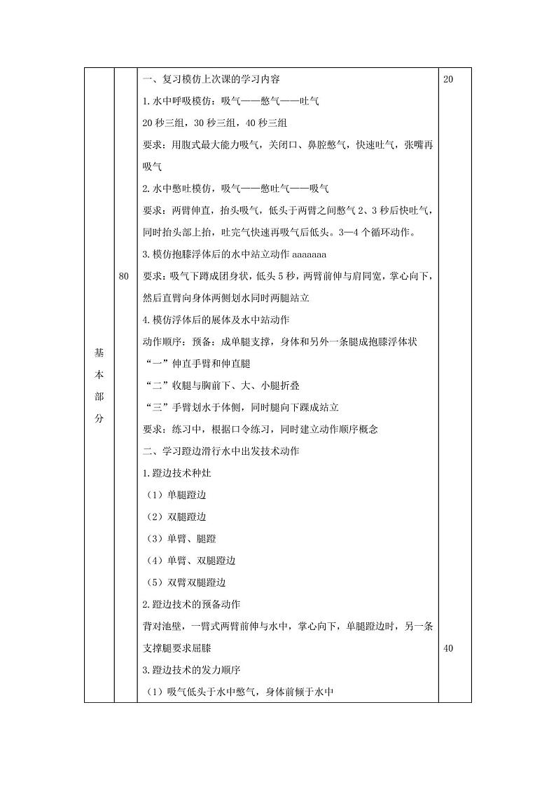 人教版七年级体育《游泳》教案2第2页