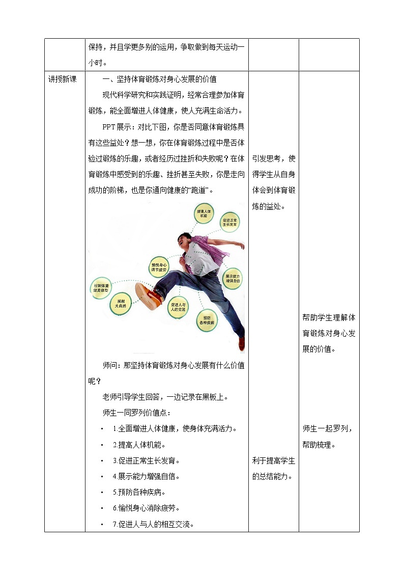 人教版七年级体育全一册教案第一章第二节《每天坚持一小时体育锻炼》（教学设计）02