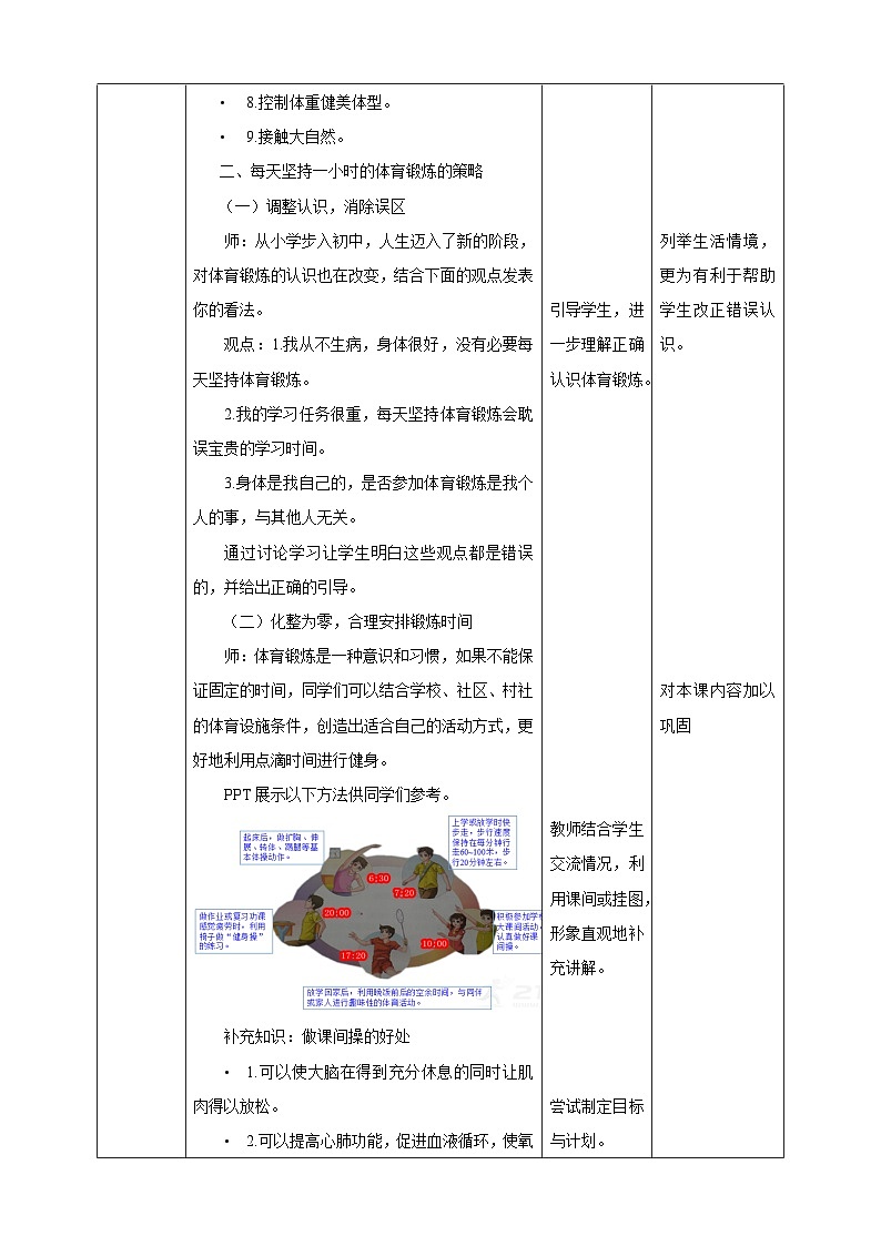人教版七年级体育全一册教案第一章第二节《每天坚持一小时体育锻炼》（教学设计）03