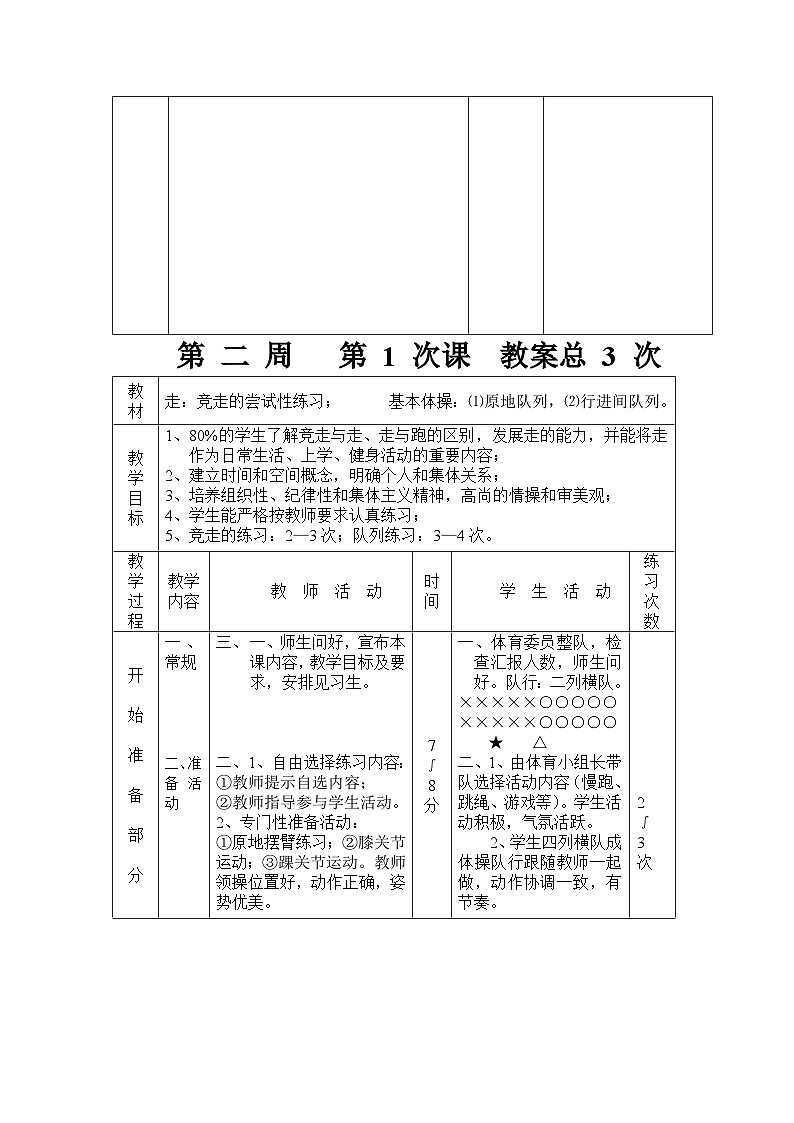 人教版体育初二初三教案第3页