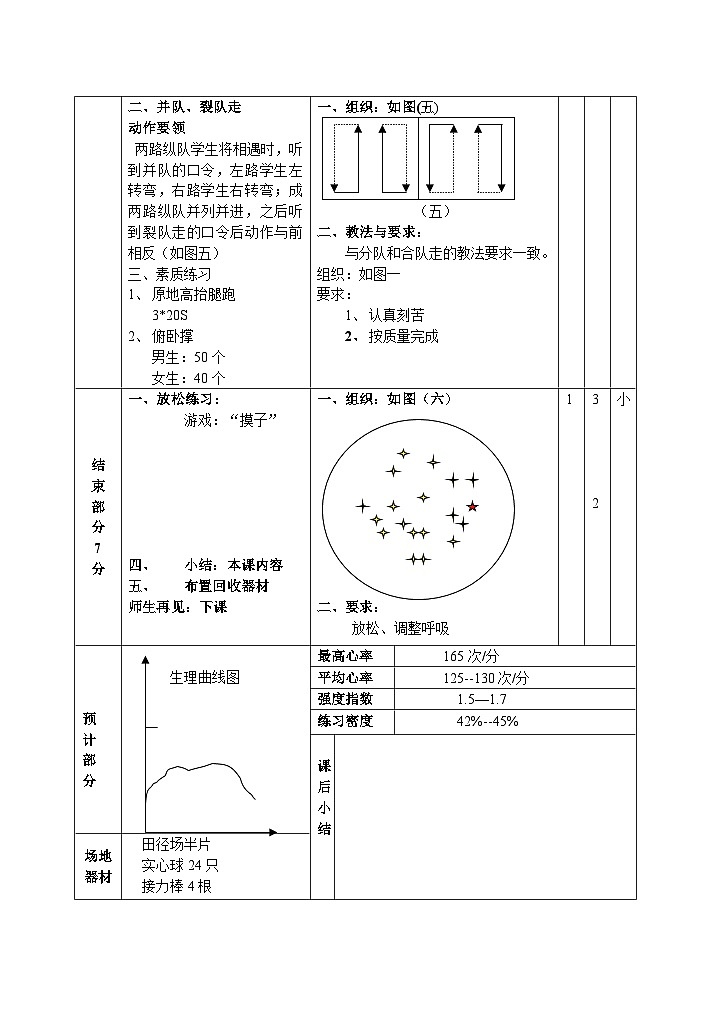 初一下学期全套体育教案第2页