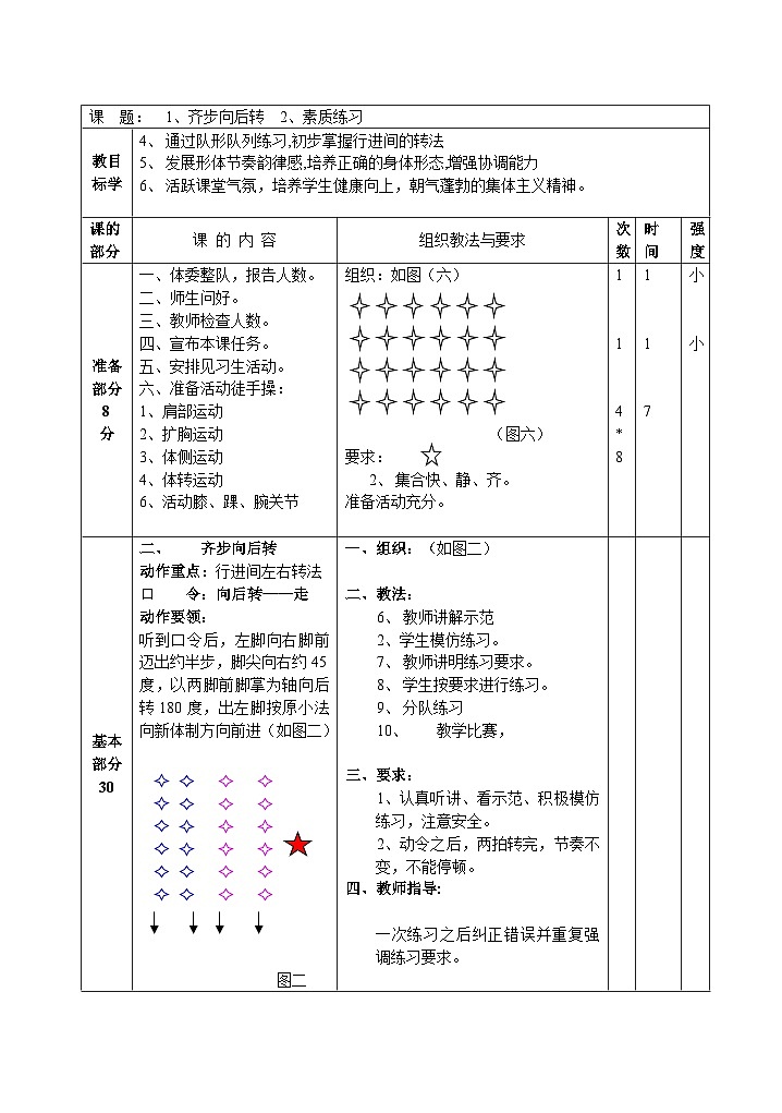 初一下学期全套体育教案第3页