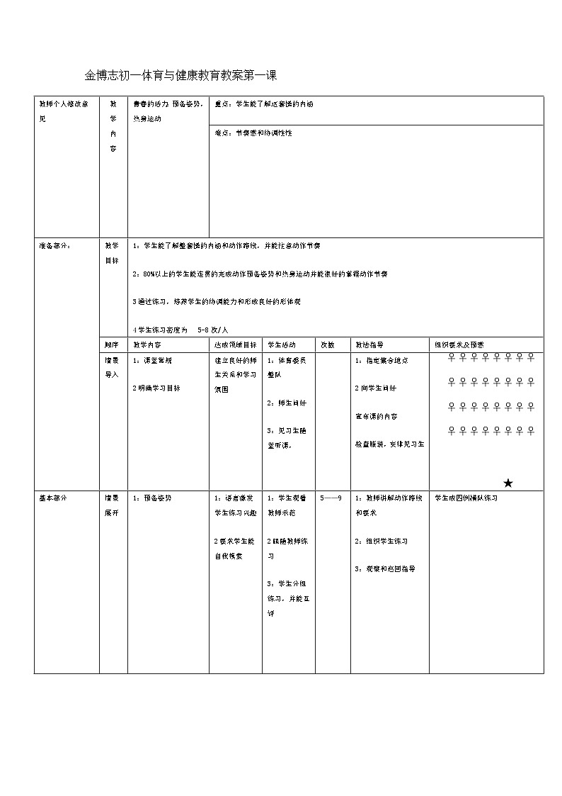 七年级体育下册全册教案第2页