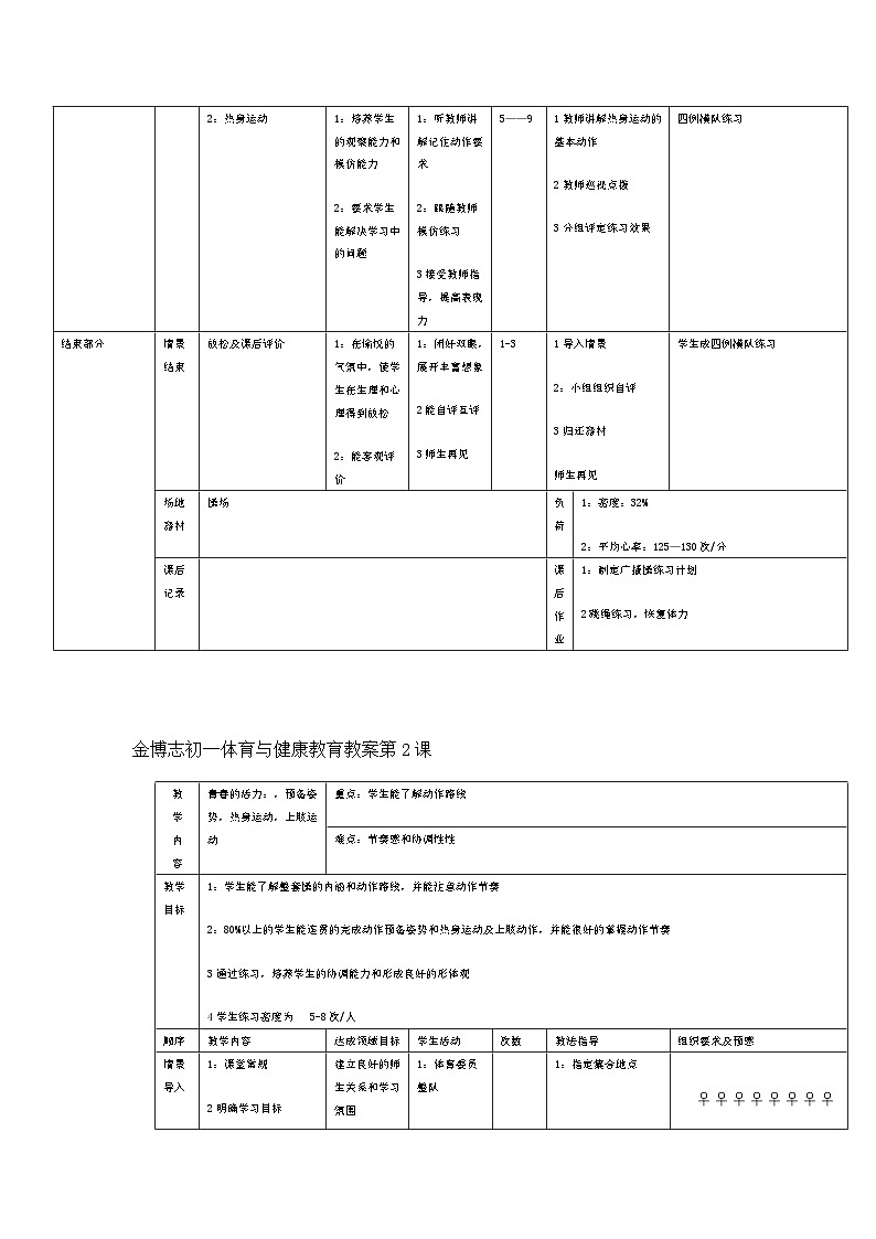 七年级体育下册全册教案第3页