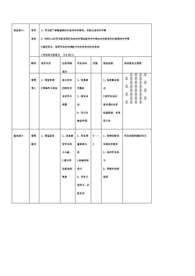 七年级体育下册全册教案103
