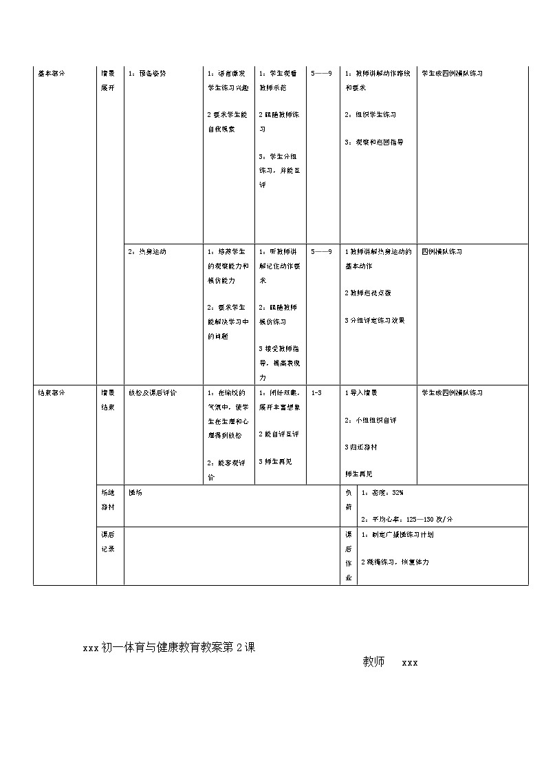 七年级下学期体育教案全集03