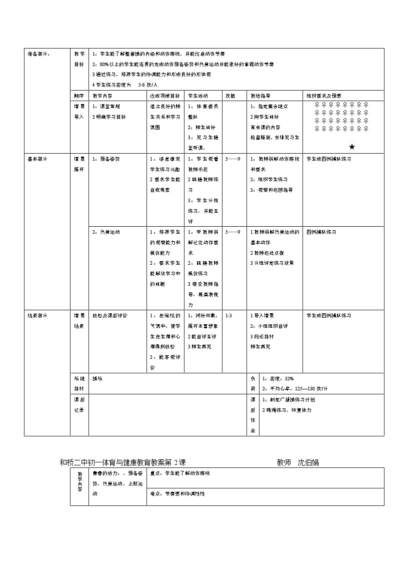 人教版初中体育教案全集__七年级_八年级_九年级02