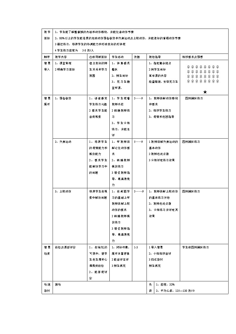 人教版初中体育教案全集__七年级_八年级_九年级03