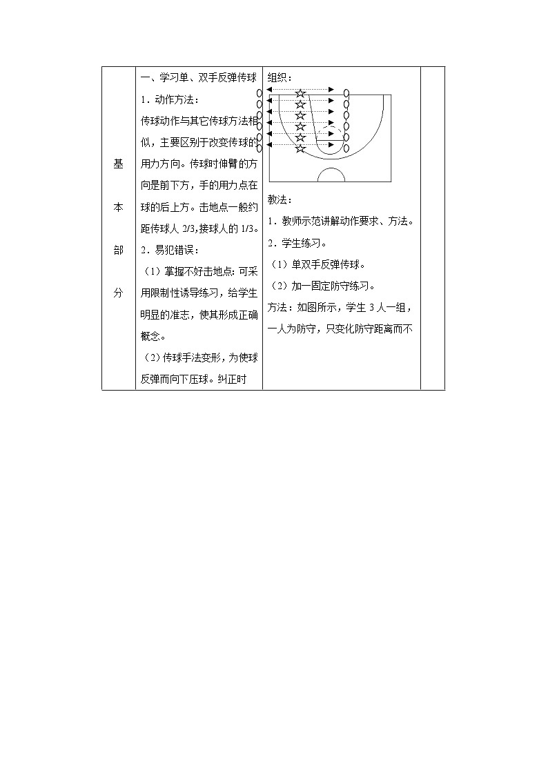 单双手反弹球、跳球 教案------初中体育人教版八年级全一册02