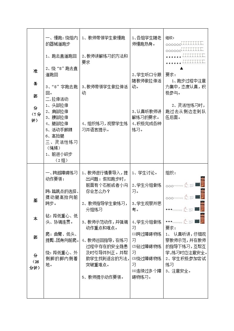 第二章 田径 障碍跑（教案）人教版体育八年级全一册第2页