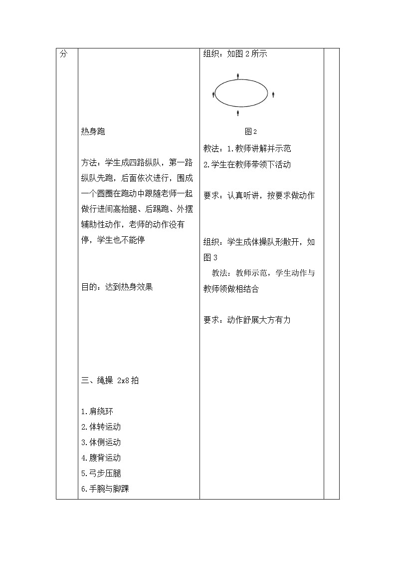 【高效备课】华东师大版 初中七年级 体育与健康 第八章 第二课时 民族民间传统体育活动的基本技术——跳绳 教案03