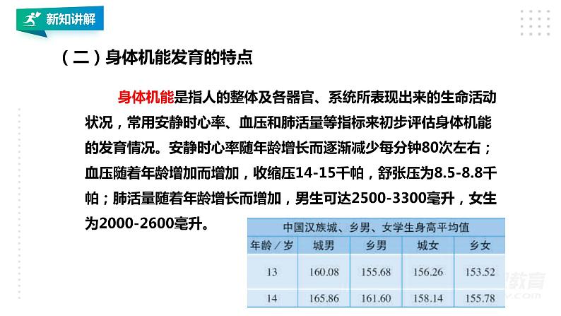 【掌控课堂】人教版  初中体育与健康 八年级 第一章《体育与健康理论知识》 第一课时 课件第7页