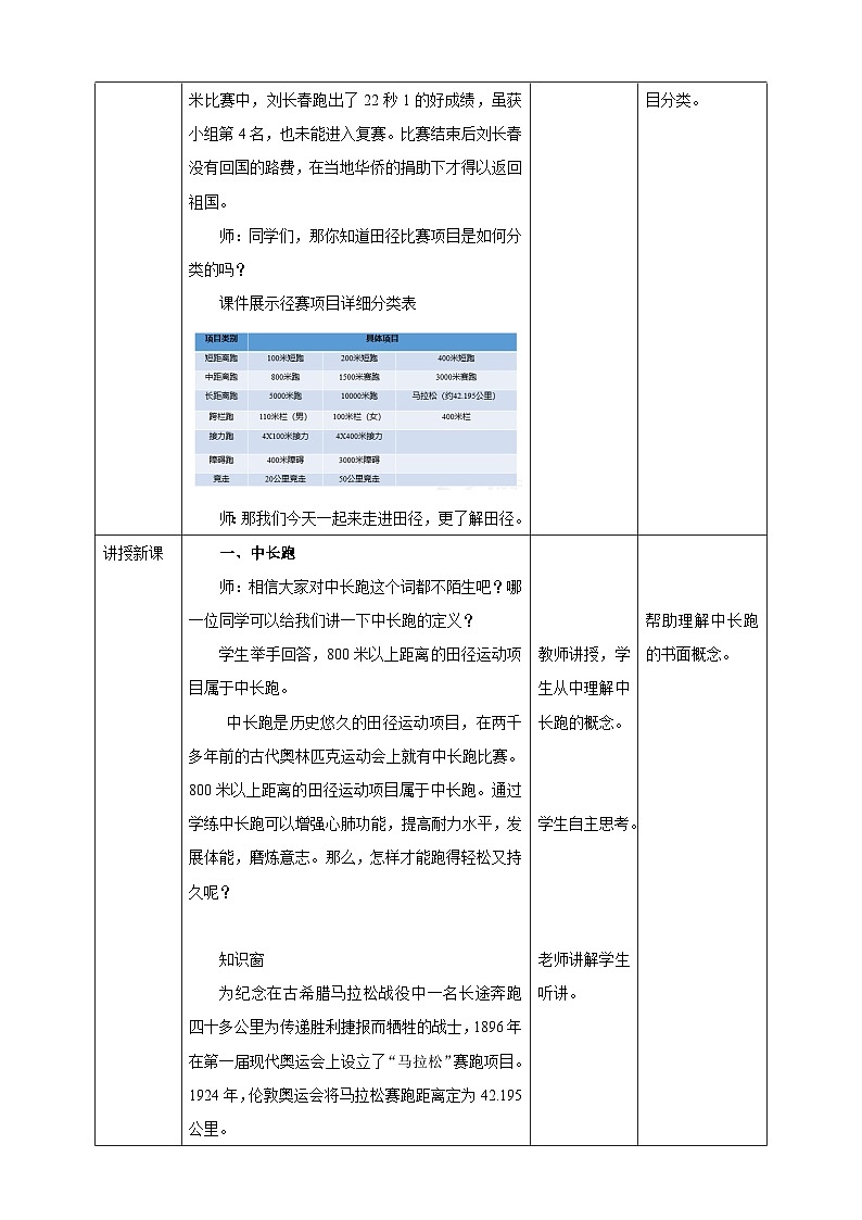 【掌控课堂】人教版  初中体育与健康 八年级 第二章《田径》 教案02