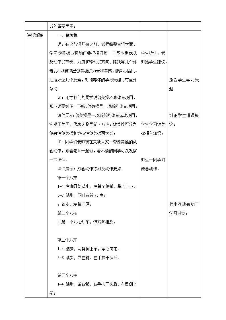 【掌控课堂】人教版  初中体育与健康 八年级 第八章《健美操》 教案第2页