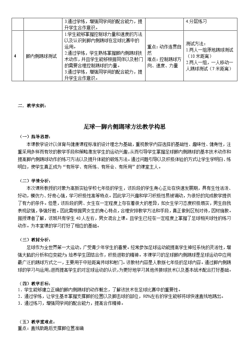 初中体育与健康人教版七年级 足球脚内侧踢球 教学设计第2页
