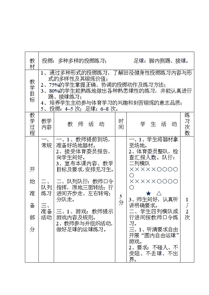 人教版初中体育与健康 初中八年级体育课教案全集第1页