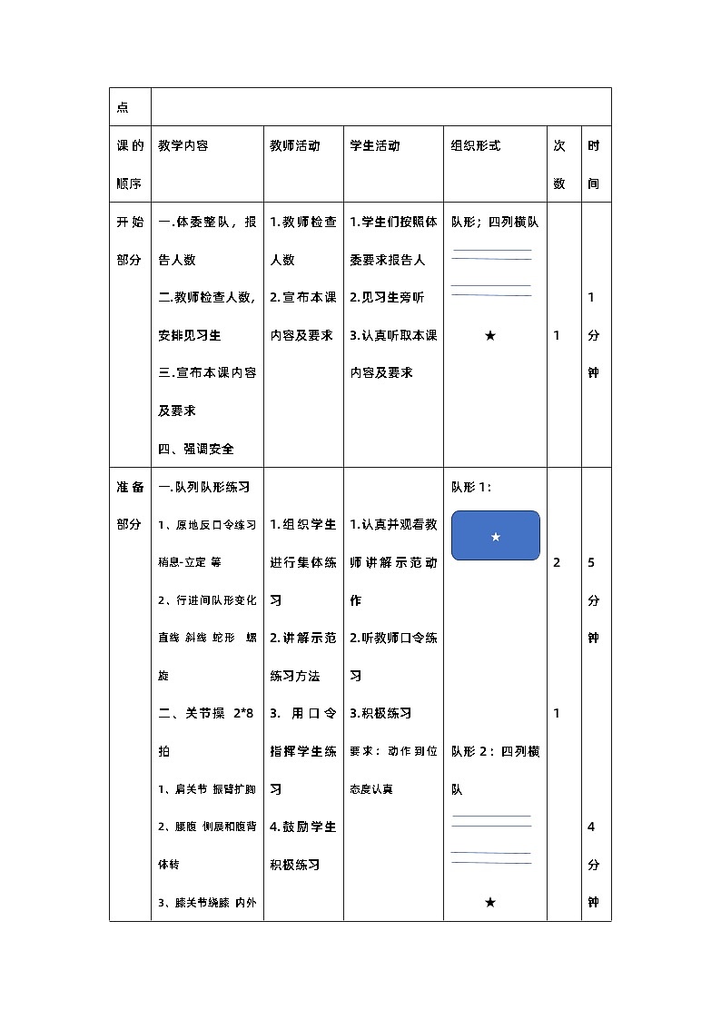 初中体育与健康水平四 初一引体向上教学训练设计第3页