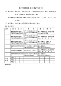 初中体育人教版七年级全一册第五章 排球教学设计