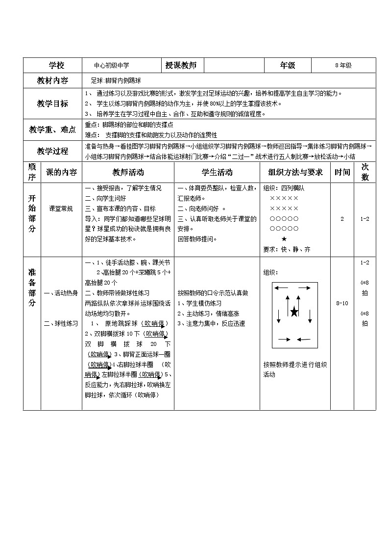 初中体育与健康  8年级 人教版 足球脚背内侧踢球教案01