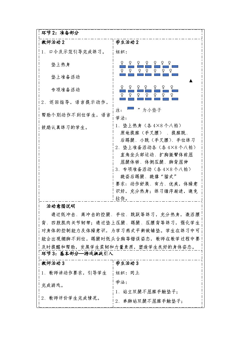初中七年级 体育与健康 技巧--燕式平衡课时教学设计03