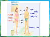 人教版八年级 体育与健康 第一章 第三节 学会与他人交往 课件