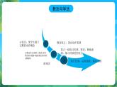 人教版八年级 体育与健康 第三章  足球—脚内侧传球技术 说课课件