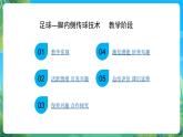 人教版八年级 体育与健康 第三章  足球—脚内侧传球技术 说课课件