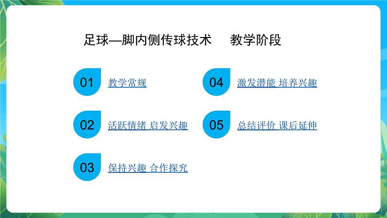 人教版八年级 体育与健康 第三章  足球—脚内侧传球技术 说课课件05