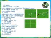 人教版八年级 体育与健康 第三章 简单战术配合 说课课件