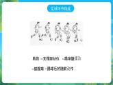 人教版八年级 体育与健康 第三章 足球--脚内侧传球 课件