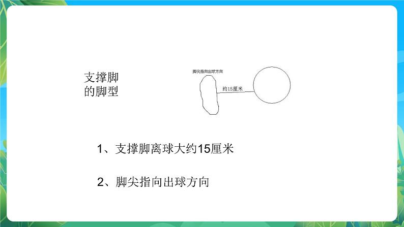 人教版八年级 体育与健康 第三章 足球--脚内侧传球 课件第5页