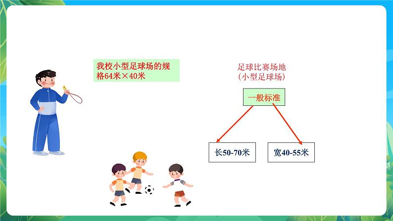 人教版八年级 体育与健康 第三章 足球比赛规则 课件03