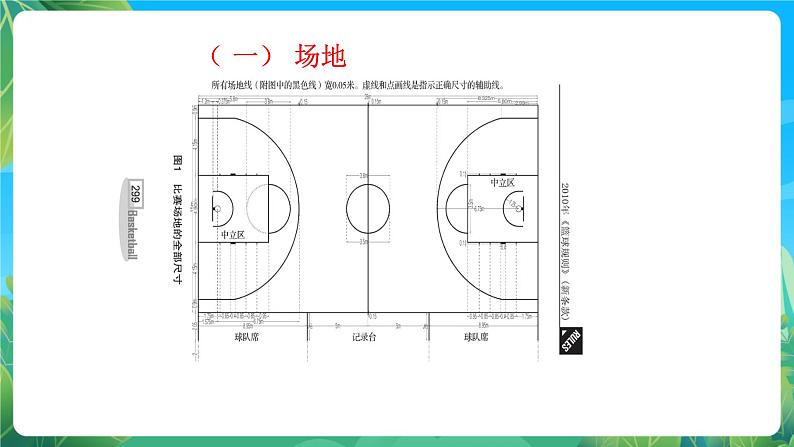 人教版八年级 体育与健康 第四章  篮球 课件第8页