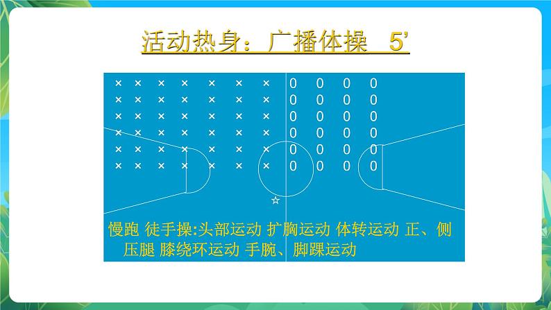 人教版八年级 体育与健康 第四章 篮球 课件05