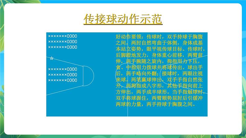 人教版八年级 体育与健康 第四章 篮球 课件06