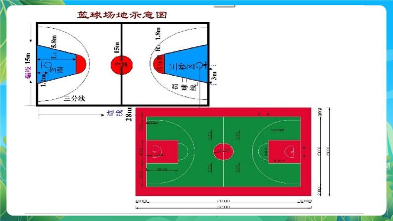 人教版八年级 体育与健康 第四章 篮球 课件04