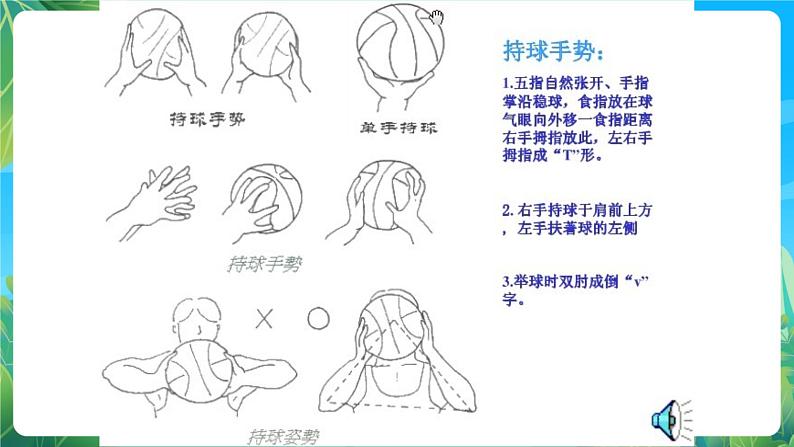 人教版八年级 体育与健康 第四章 篮球 课件05